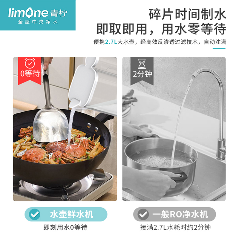 limone青檸家用臺式凈飲機 小型直飲一體機，無電RO過濾引領健康飲水新風尚